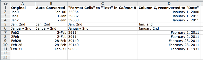 Excel's curious conversions of date values
