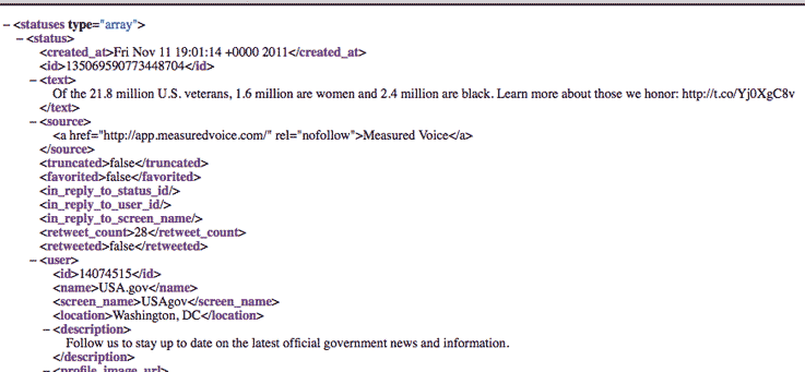 Tweets XML