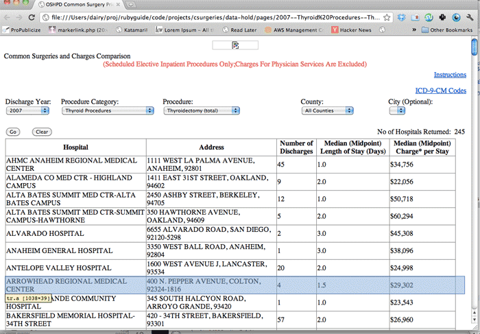 A datatable