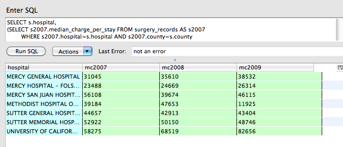 SQLite view