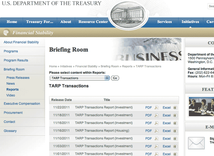 Treasury.gov TARP page