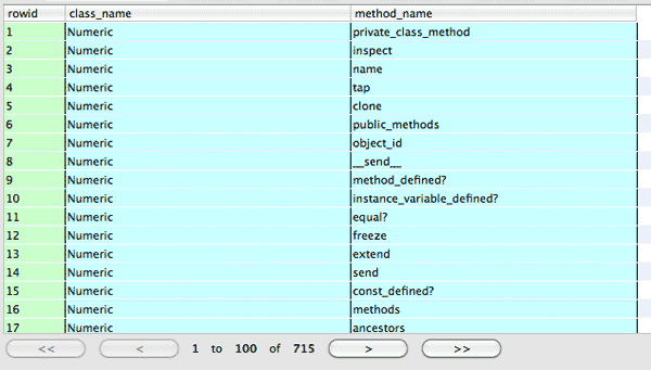 hello.sqlite testdata