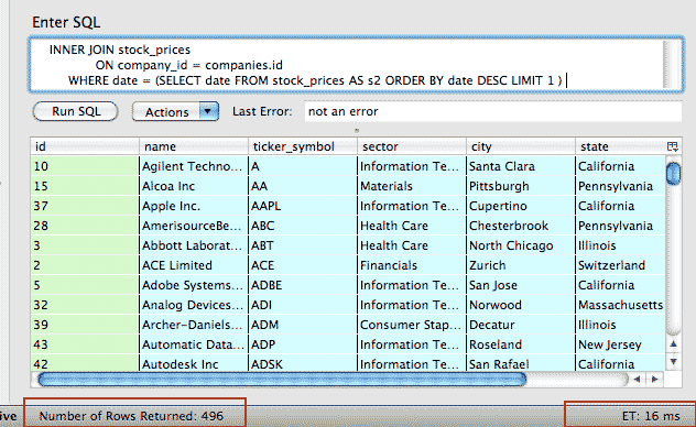 SUB2: Subquery in WHERE clause